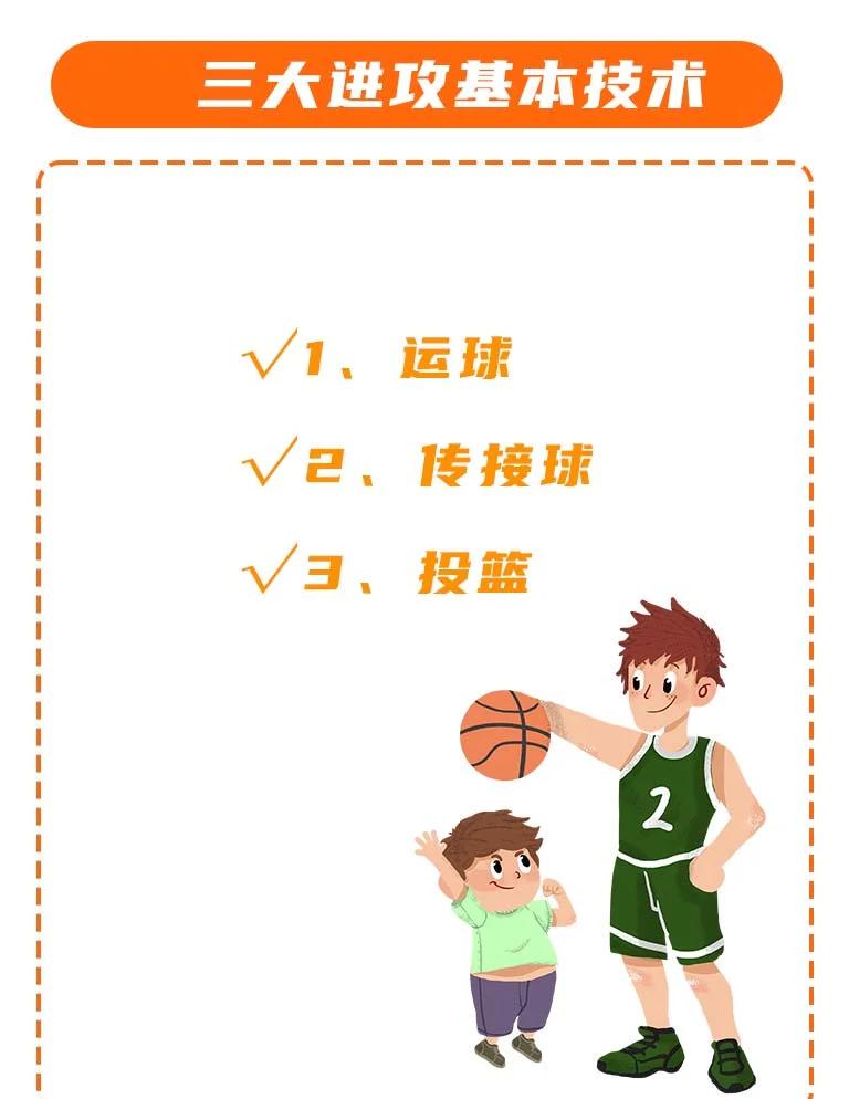 篮球训练营结课总结范文_2